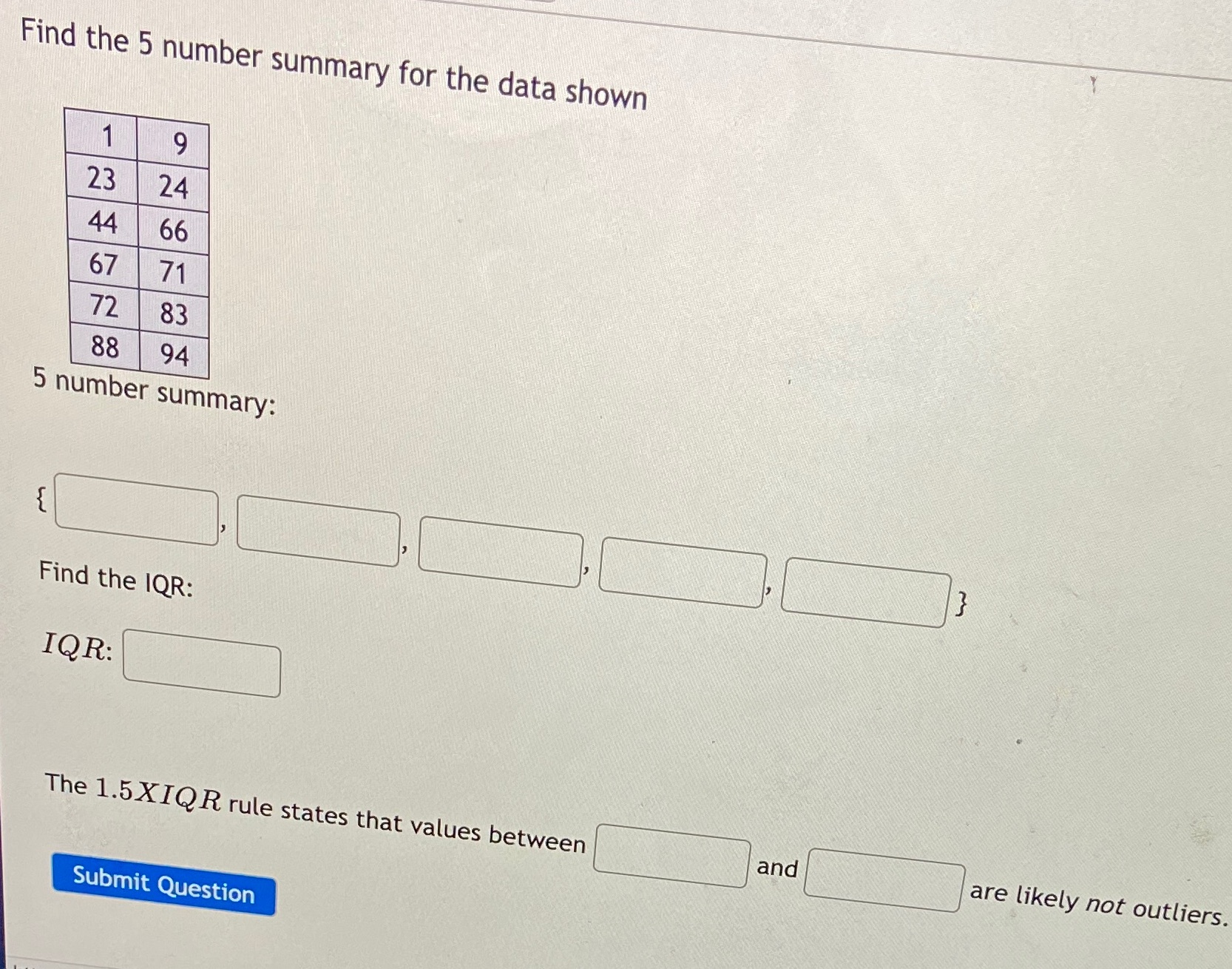 Find the 5 number summary for the data shown 9 23
