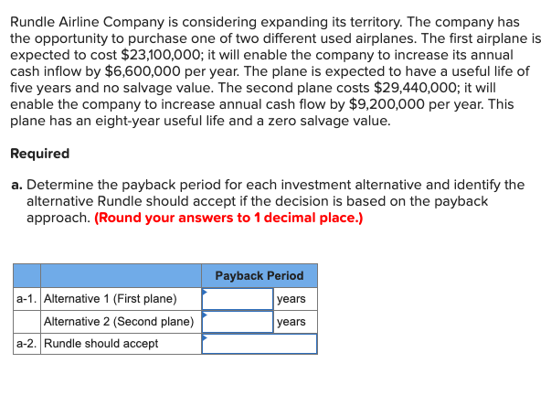 Hello can you help me with this assignment please Rundle Airline Company