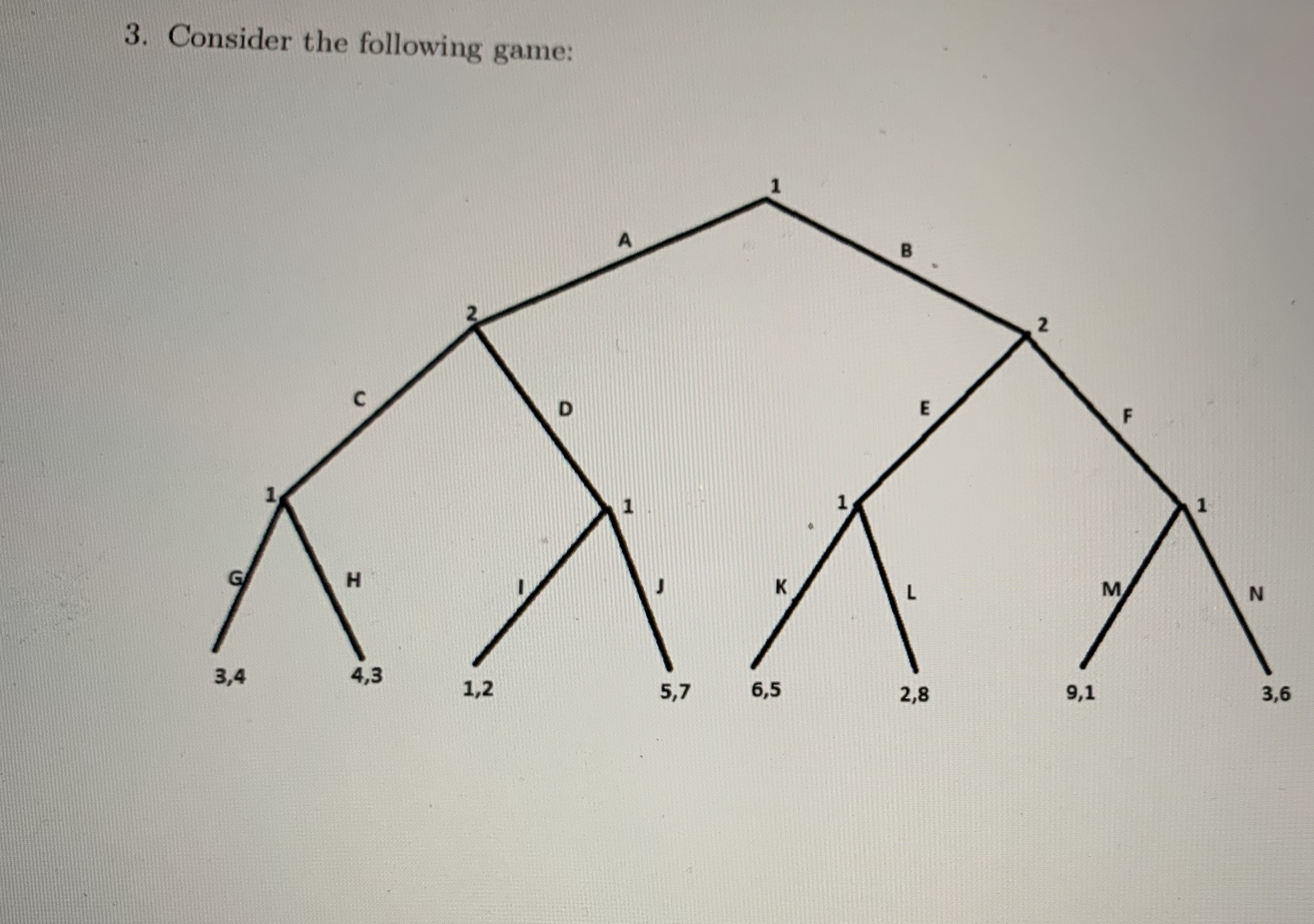 3. Consider the following gmne: