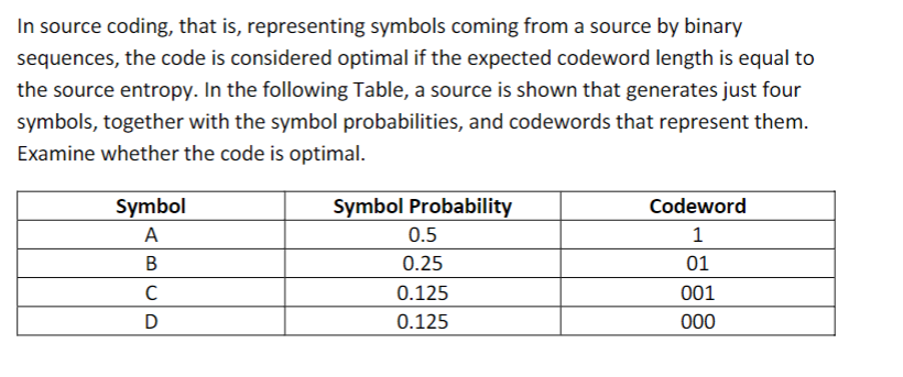  In source coding, that is, representing symbols coming from a source