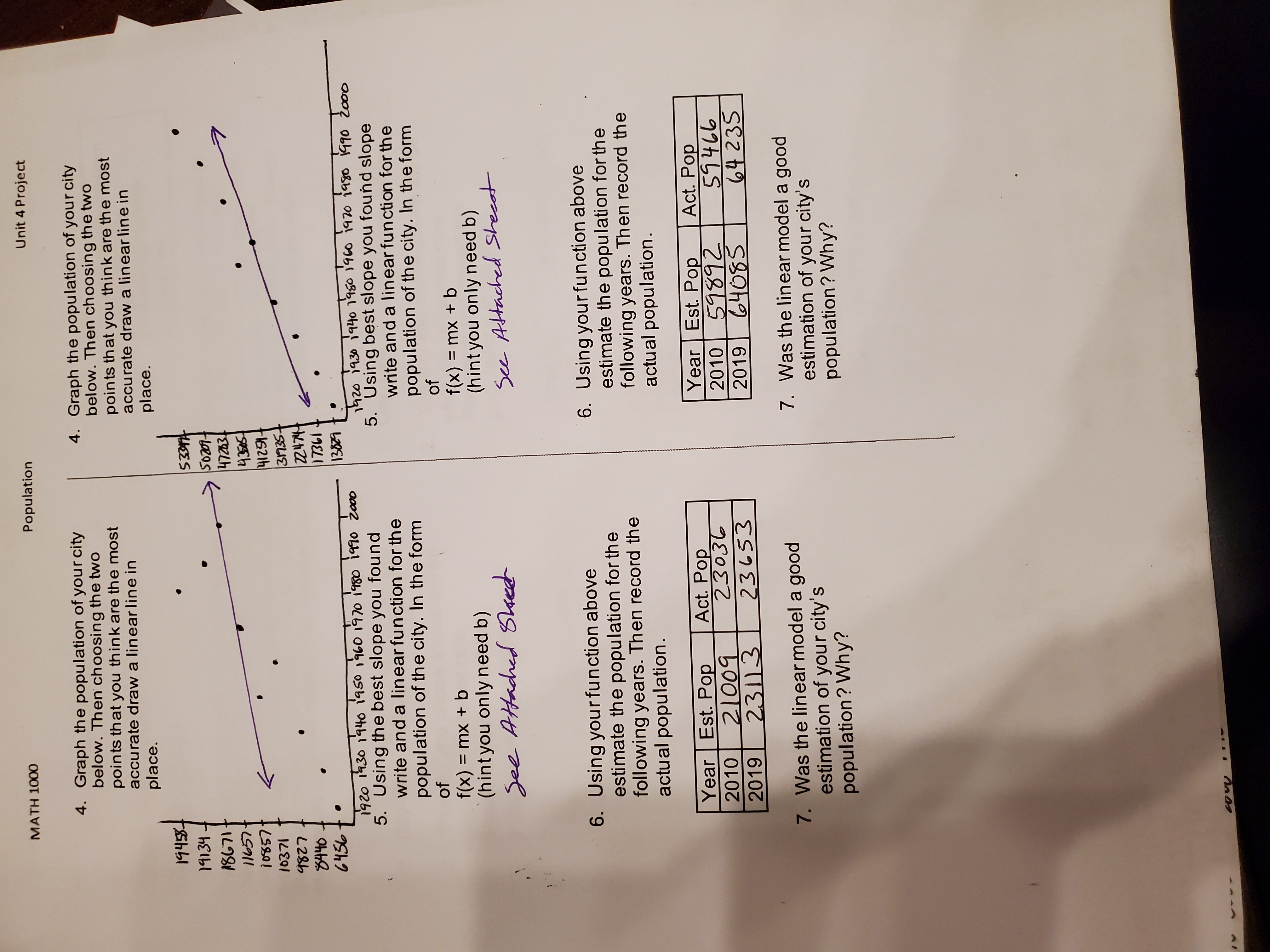 the two below. Then choosing the two points that you think are