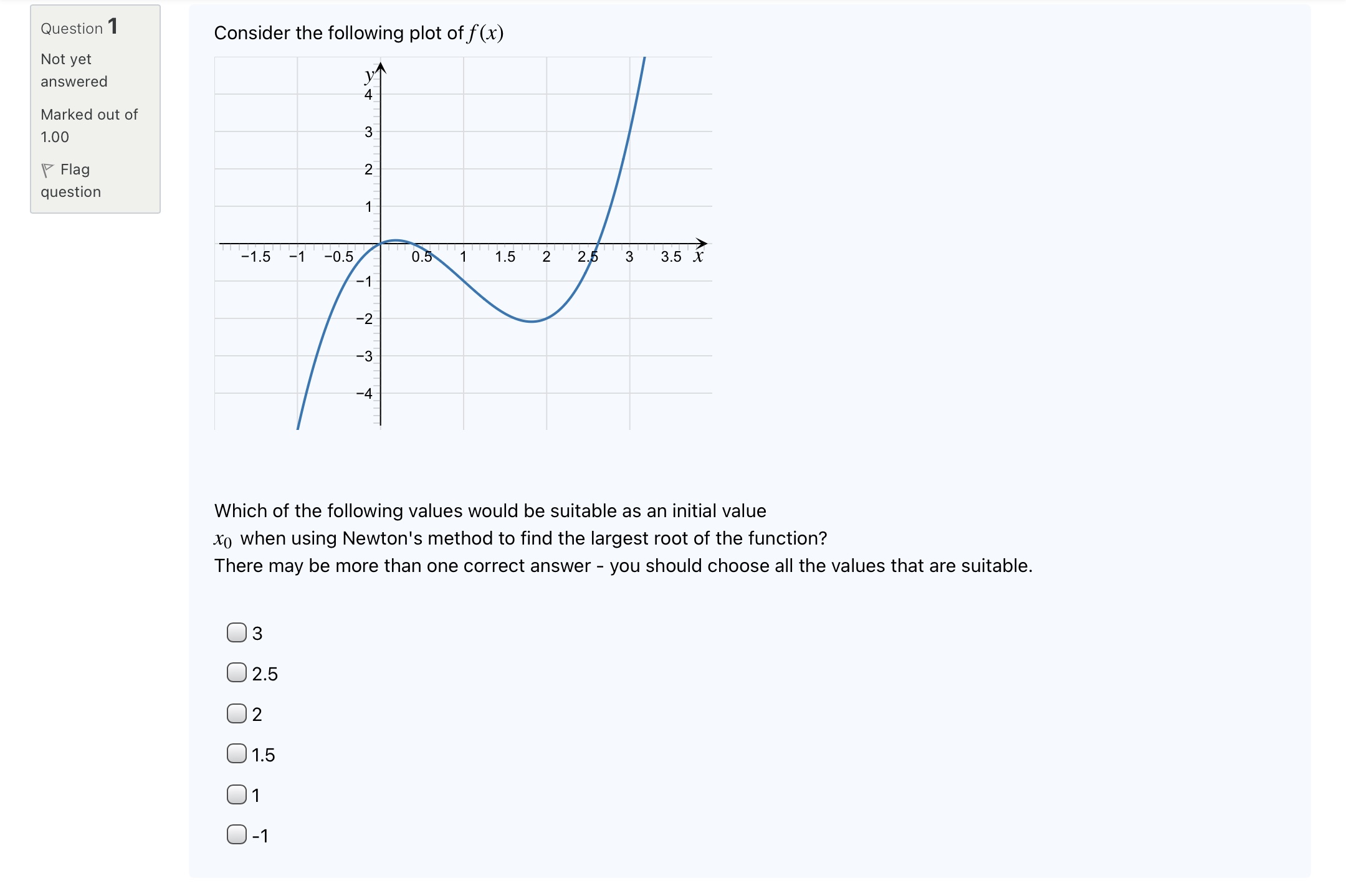 I would like this question solved correctly. Question 1 Not yet answered