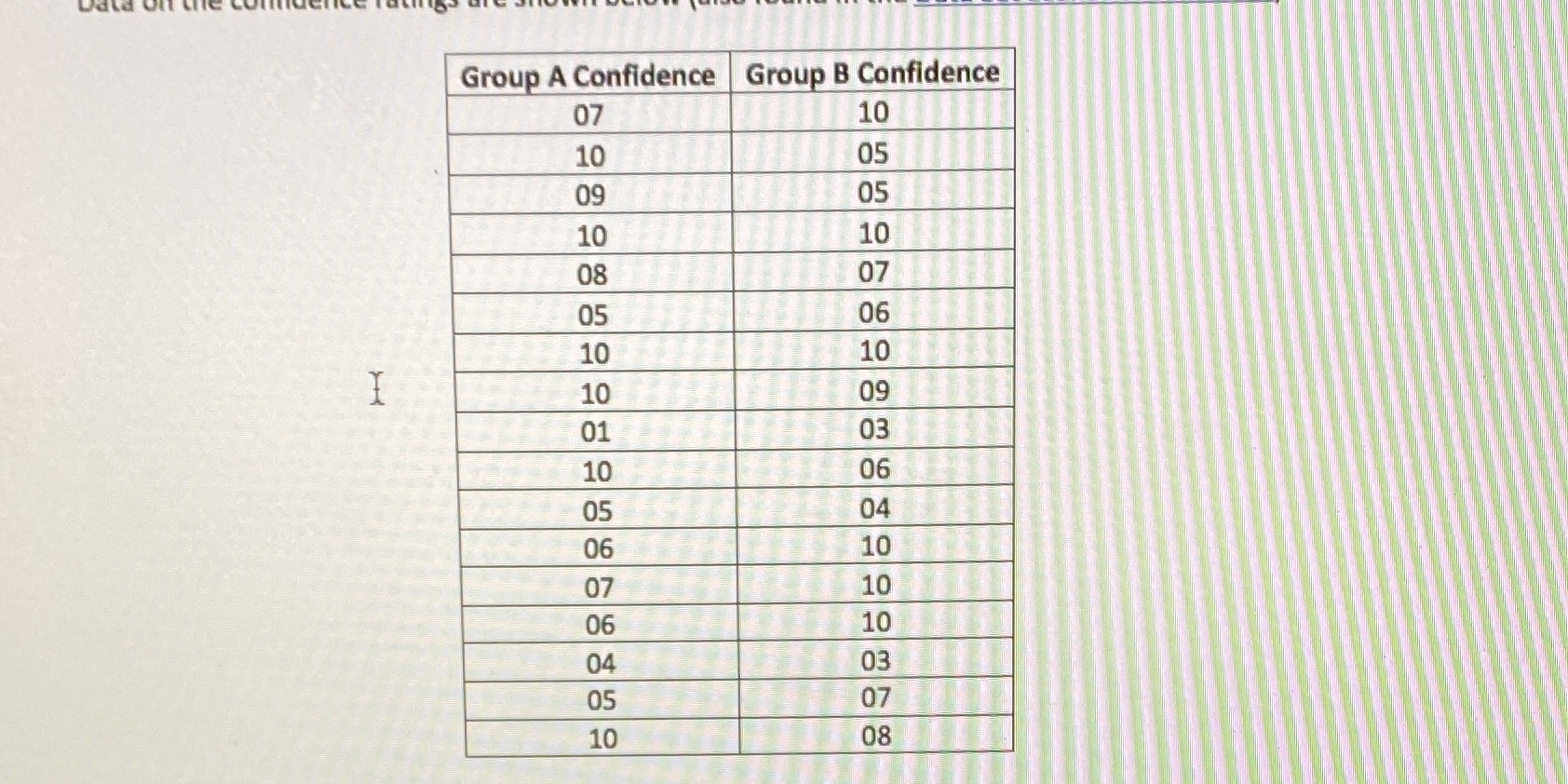 using a two sample t- test how could I compute the mean