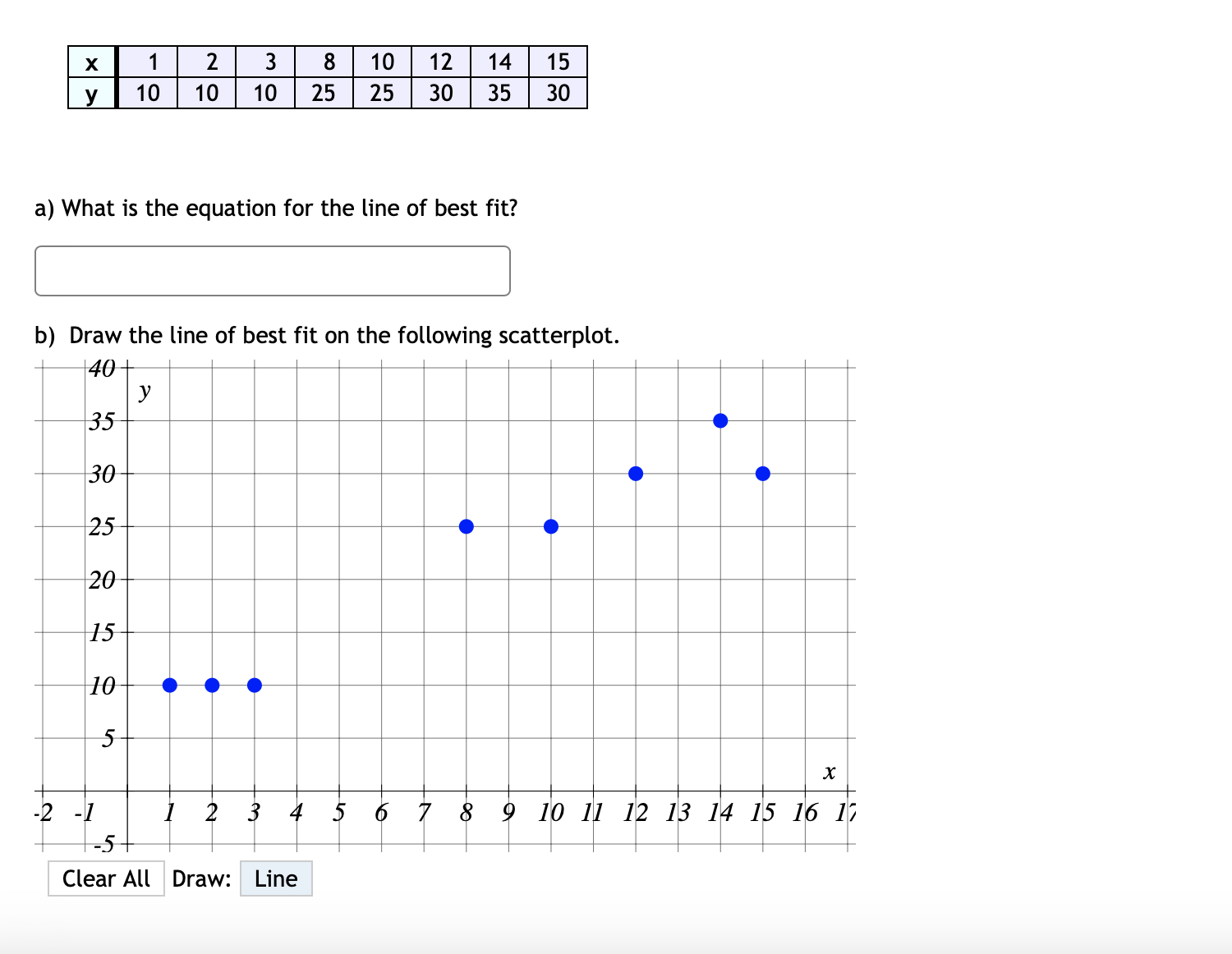 please see below X 1 2 3 8 10 12 14 15