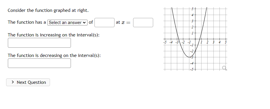 function is decreasing on the intervaLis): > Next Question Consider the function