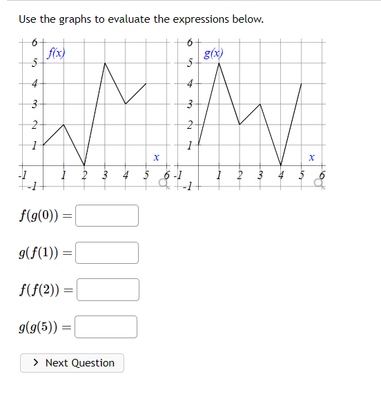 4 4 1 4 f(g(0)) = g(f(1)) f(f(2)) g(g(5)) = > Next