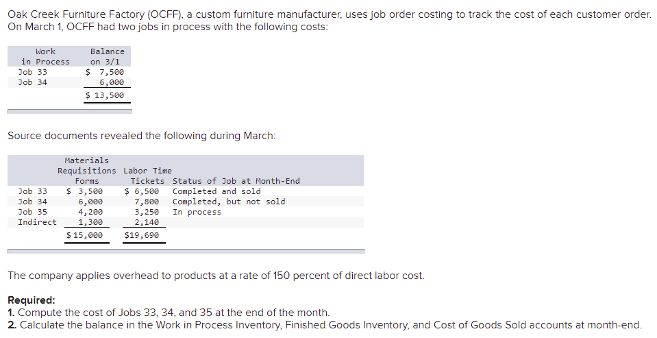 help is appreciated. I have added the problem and two requirements with