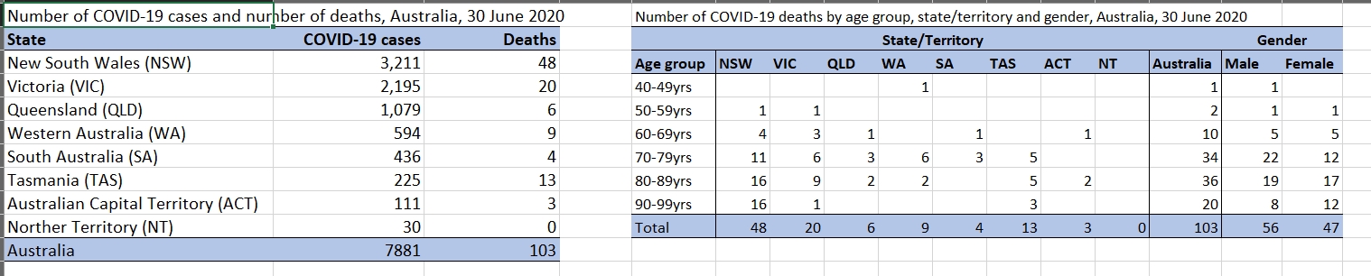 -0.0684 314.93 1958 9 -0.2107 313.2 1958 10 -0.0803 312.66 10 1958