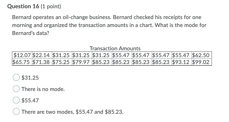 meat packages bought by her last 12 customers. What is the trimmed