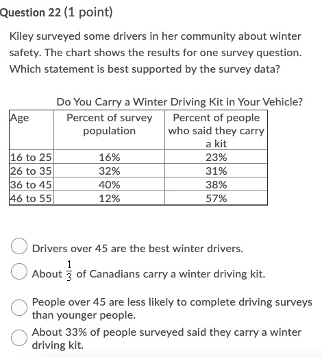 350 g 225 g 925 g 325 g 296.7 8 350 g