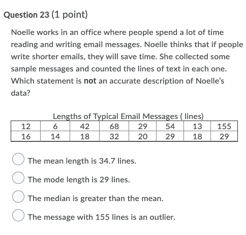253.5 g O 211.3 gQuestion 4 {1 point) Ainsley is a nature
