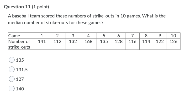 percent of people from all the grades who play school sports? Use