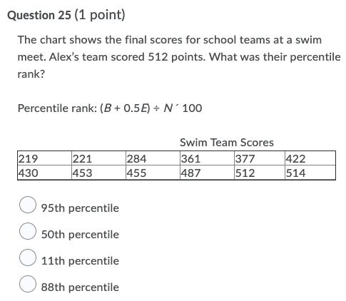 O All of the aboveQuestion 11 (1 point) A baseball team scored