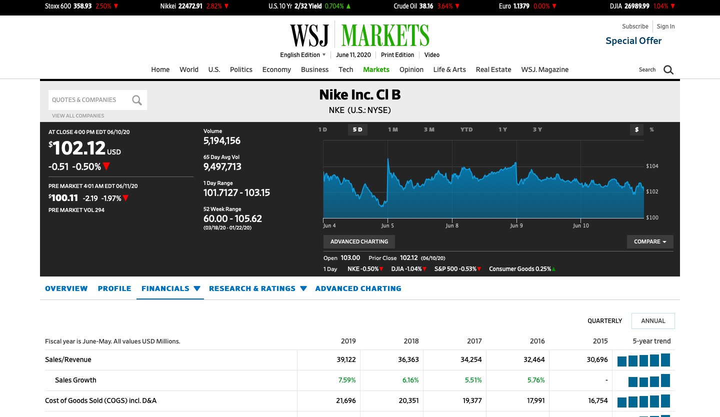 to Equity Ratio, GP Ratio, andNet Profit ratio for three consecutive years,
