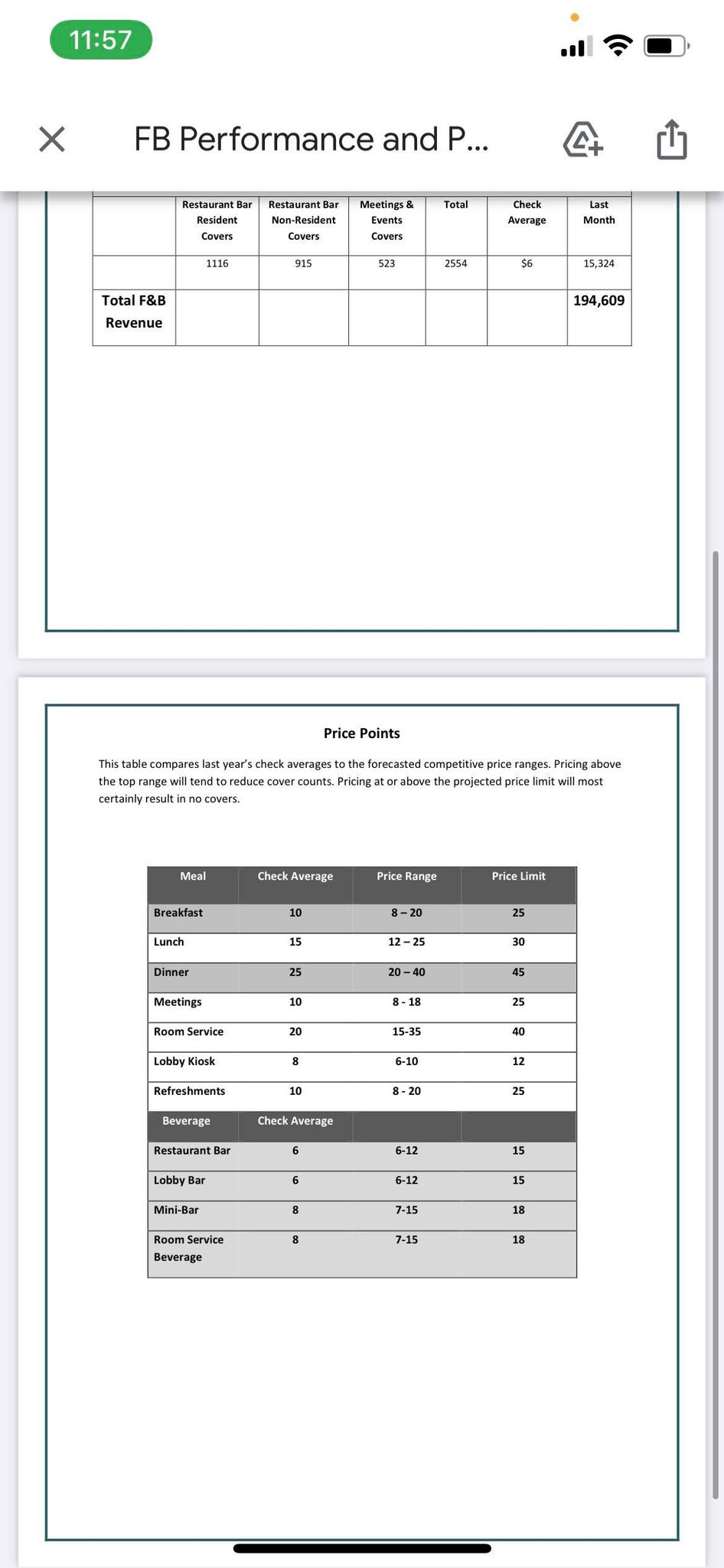the simulation, answer the following questions: 5. Describe how demand for rooms(occupancy