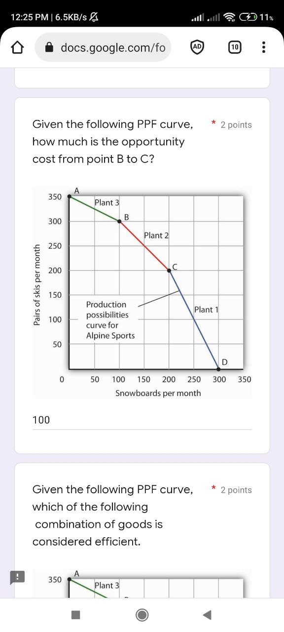 short-term trade- off in society. The circular flow of income and *