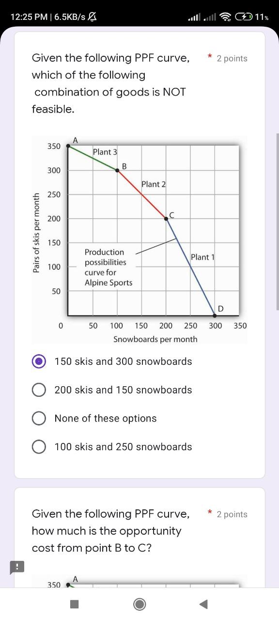 two goods are complementary, * 1 point an increase in the price