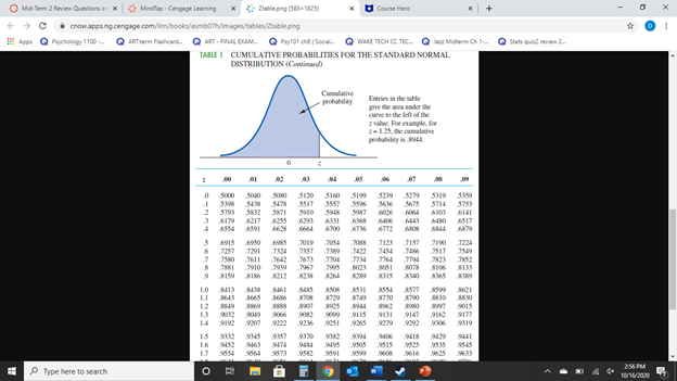 course A My Home Chapter 7 (UNIT 7 MATERIAL) Assignment ECO 250