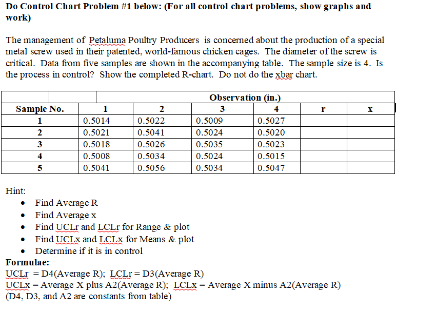 management of Petaluma Poultry Producers is concerned about the production of a