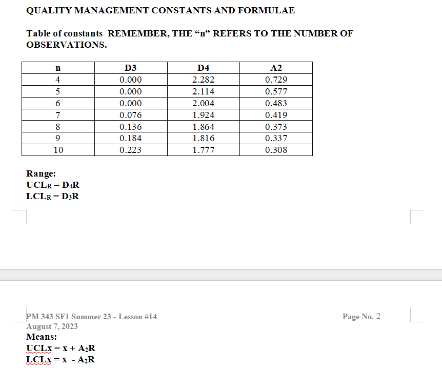 special metal screw used in their patented, world-famous chicken cages. The diameter