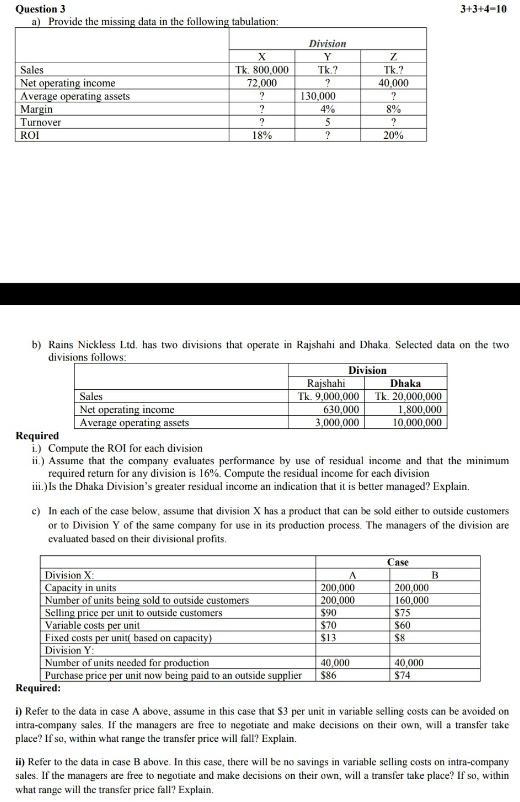 Managerial Accounting Question 3 3+3+4=10 a) Provide the missing data in the