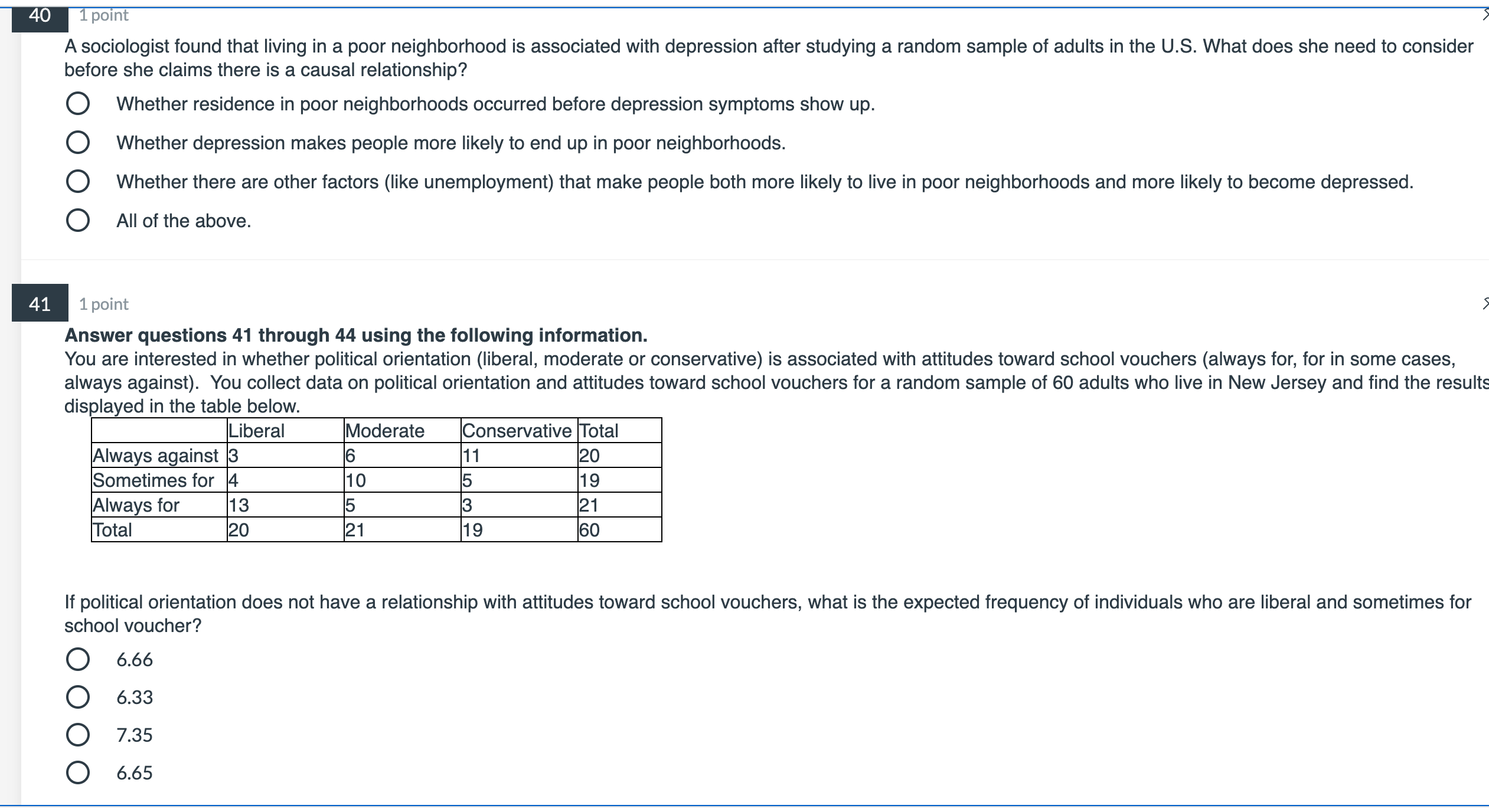 From this sample, you obtain the following results. Sum of Squares Between