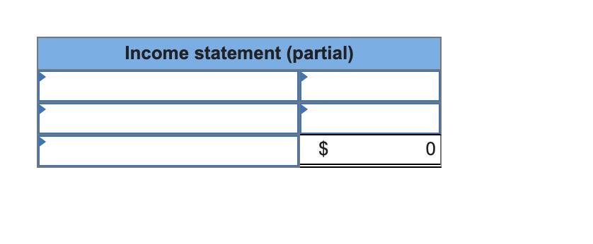  Please help me to answer this question. Tks! [The following information