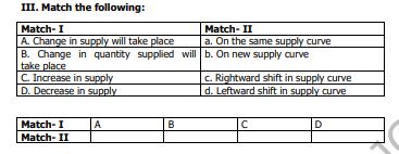 of demand was developed by- SU a. Alfred Marshall, b. Adam Smith,