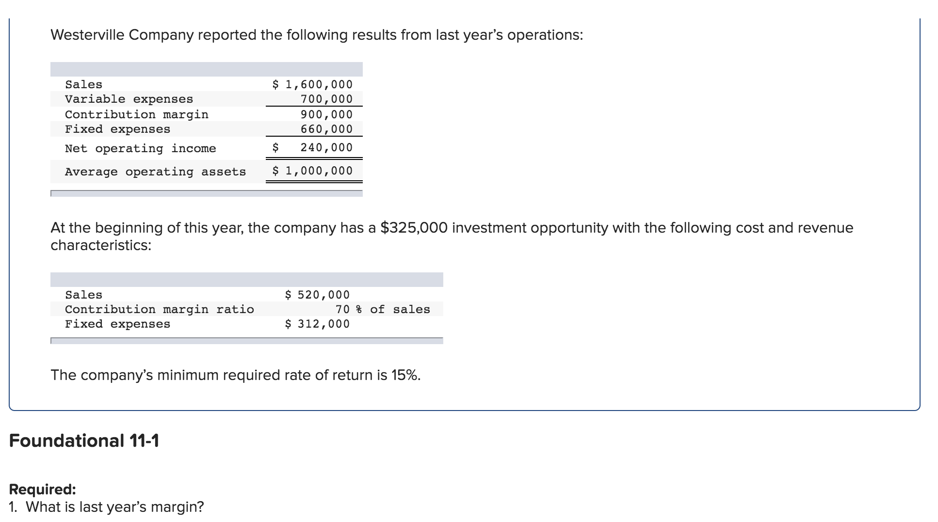 Any help as to how I can go about determining what last