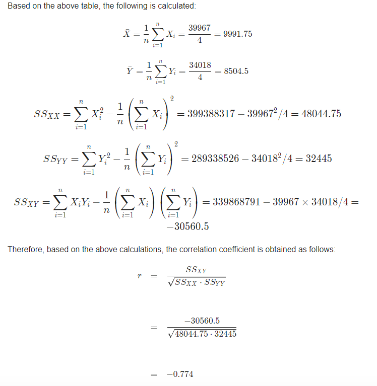 How can I insert this formula in to excel? Based on the
