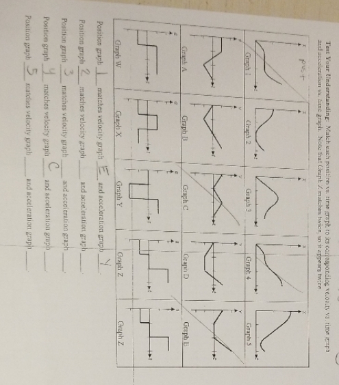  Test Your Understanding: Match each posiFinn vs. time graph to its