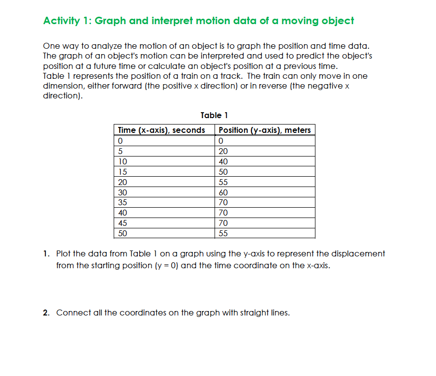 Activity 1: Graph and interpret motion data of :1 moving object