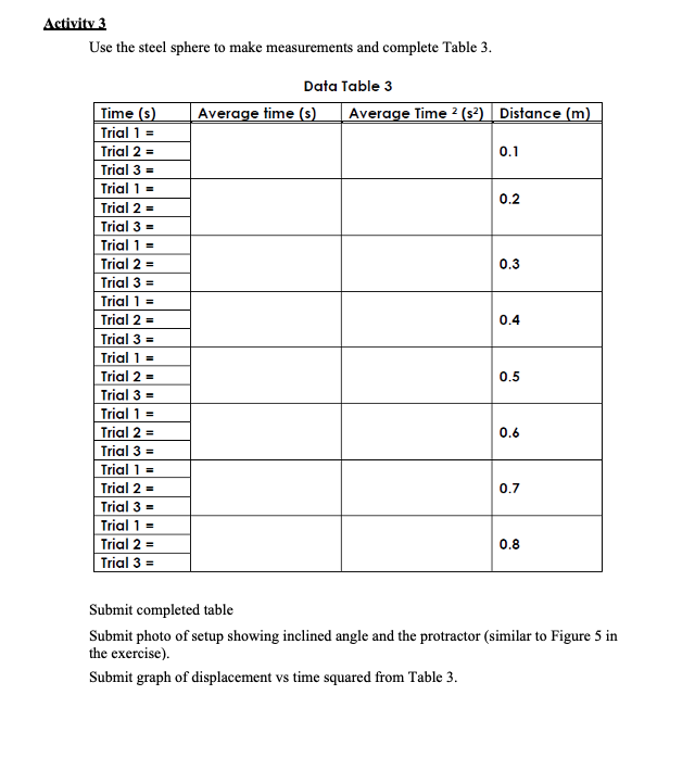 be interpreted and used to predict the object's position at a future