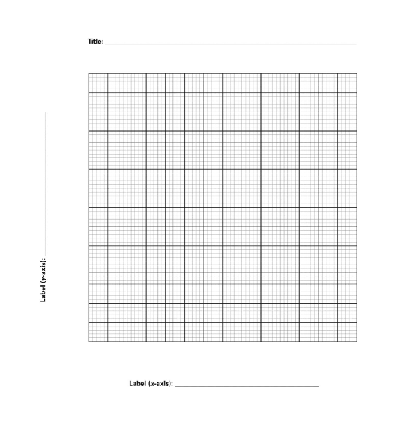 in reverse {the negative x direction}. Table 1 Time x-uxis , seconds