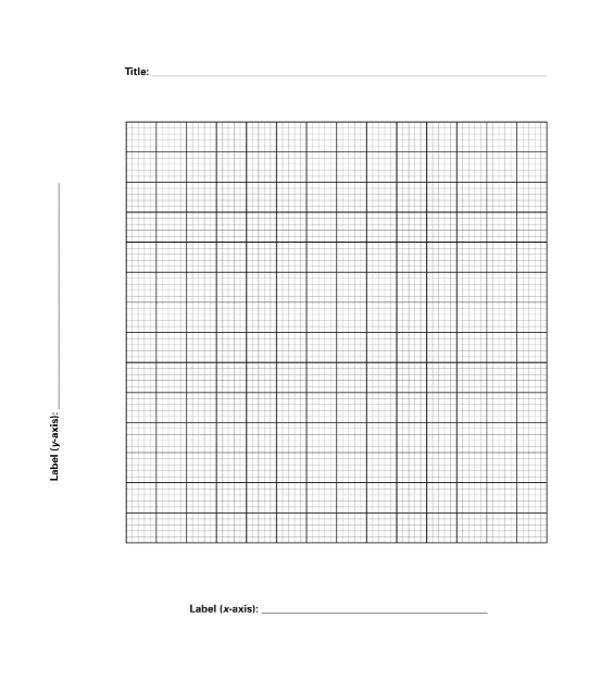 and the time coordinate on the xaxis. 2. Connect all the coordinates
