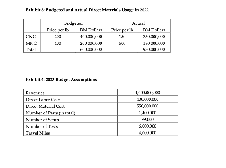 Neptune's CEO is politically well connected and has doled out hundreds of
