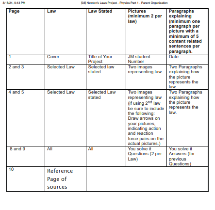 Project Number 2 and 3 Selected Law Selected law Two images Two