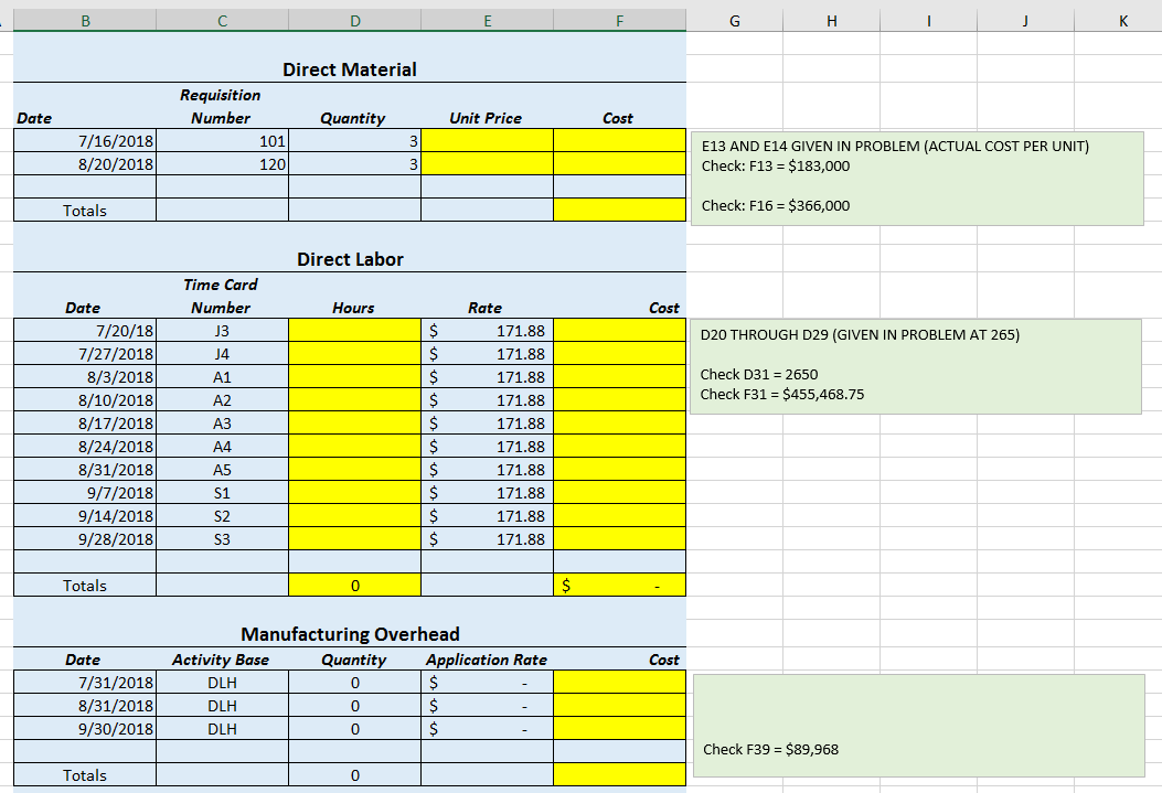how do I get the direct material , direct labor , and