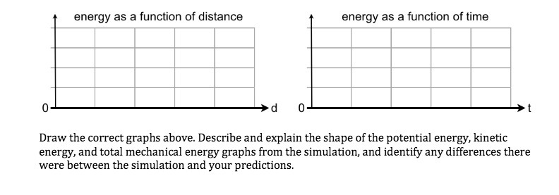  energy as a function of distance energy as a function of