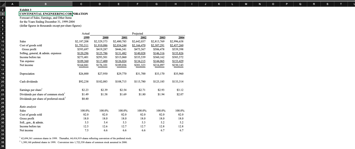 A B c D E F G H K M N