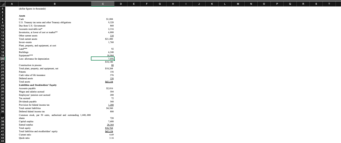 o P R S U V W Assets Cash $46,480 U.S. government