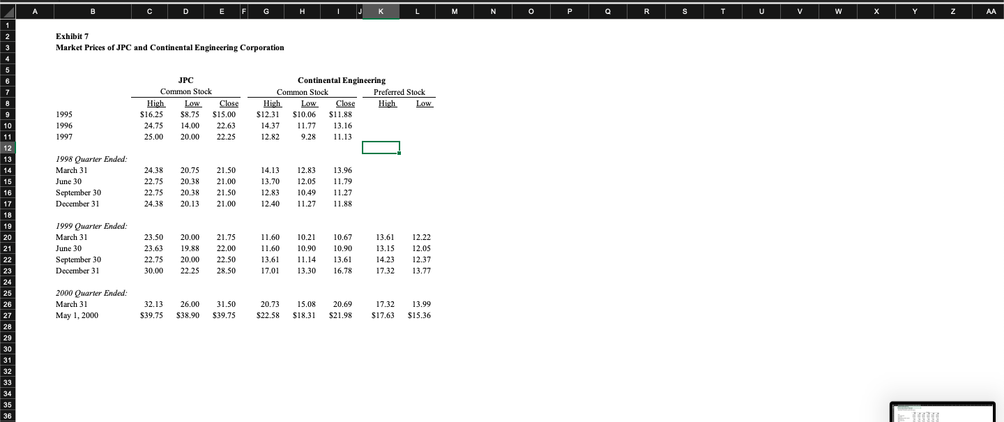 asset 587,222 Investment in wholly owned Canadian subsidiary 158,081 Investment in supplier