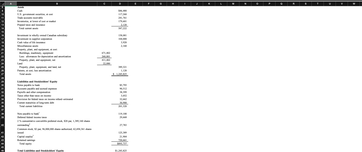 plant, and equipment, at cost: Buildings, machinery, equipment 671,402 Less: allowances for