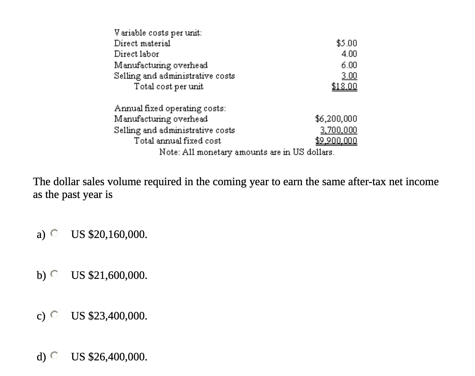 overhead 6.00 Selling and administrative costs 3.00 Total cost per unit $18.00