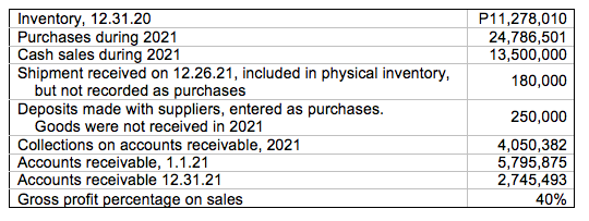  Intermediate Accounting Inventories - Show Complete Solution and Explain:Question 30The following