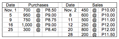 9 750 P8.75 11 500 P11.00 16 1,000 P9.00 12 250 P12.00