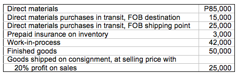at Dec. 31 150,000 4. Goods purchased FOB destination that are in