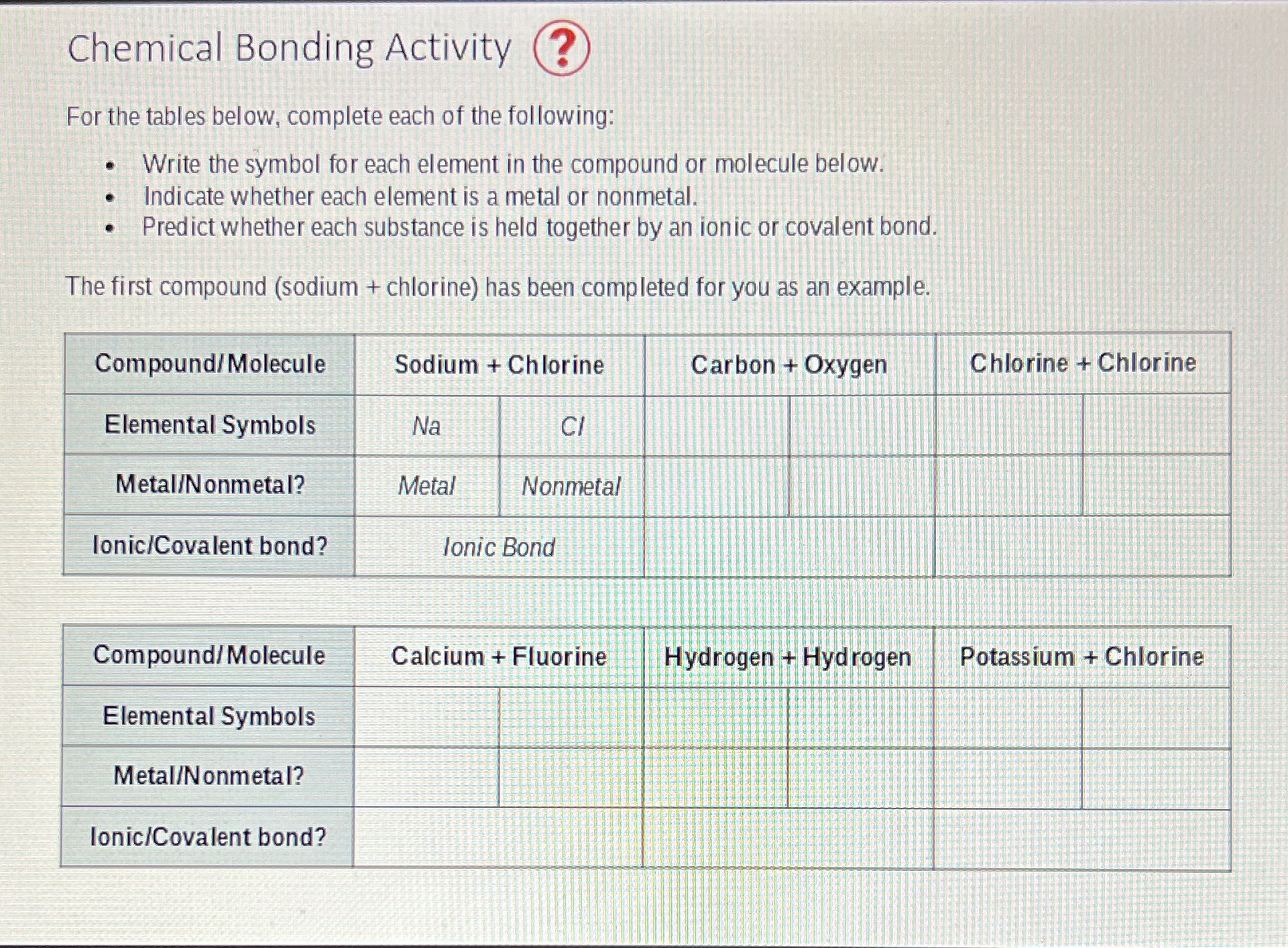 Help please Chemical Bonding Activity (?) For the tables below, complete each