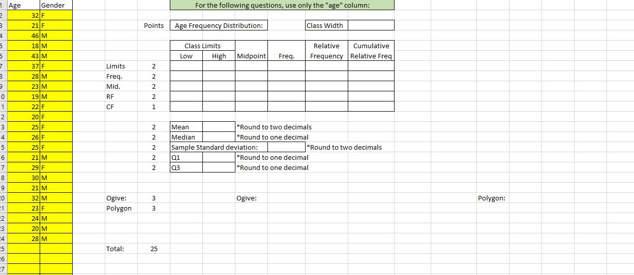 Age Gender For the following questions, use only the "age" column: 32