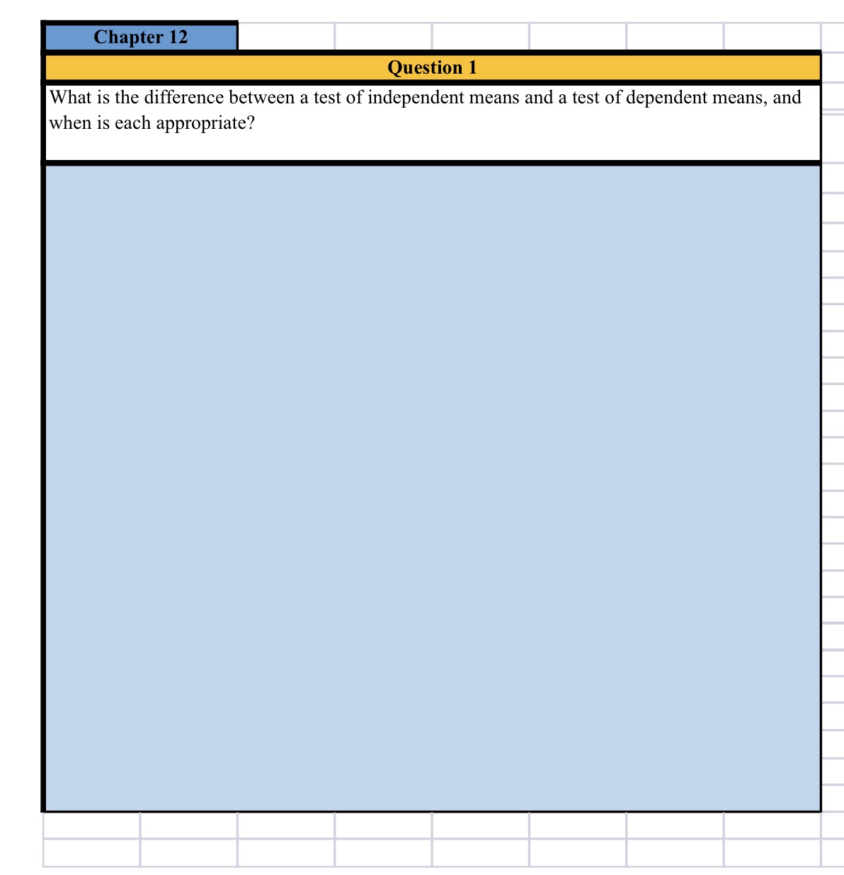 I need help answering this question What is the difference between a